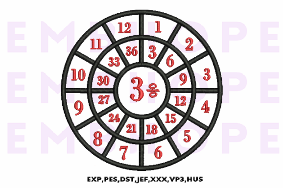 Division Wheel 3: Bright, Clear, and Classroom-Ready