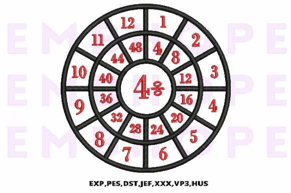 Division Wheel 4: Playful Math Charm for Handmade Gifts