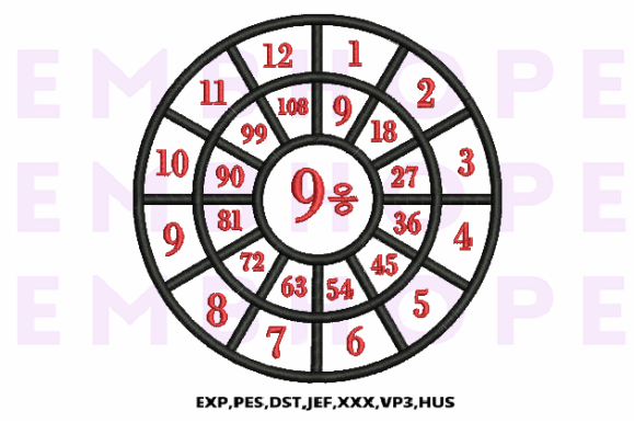 Division Wheel 9: A Playful, Gift-Ready Embroidery Design